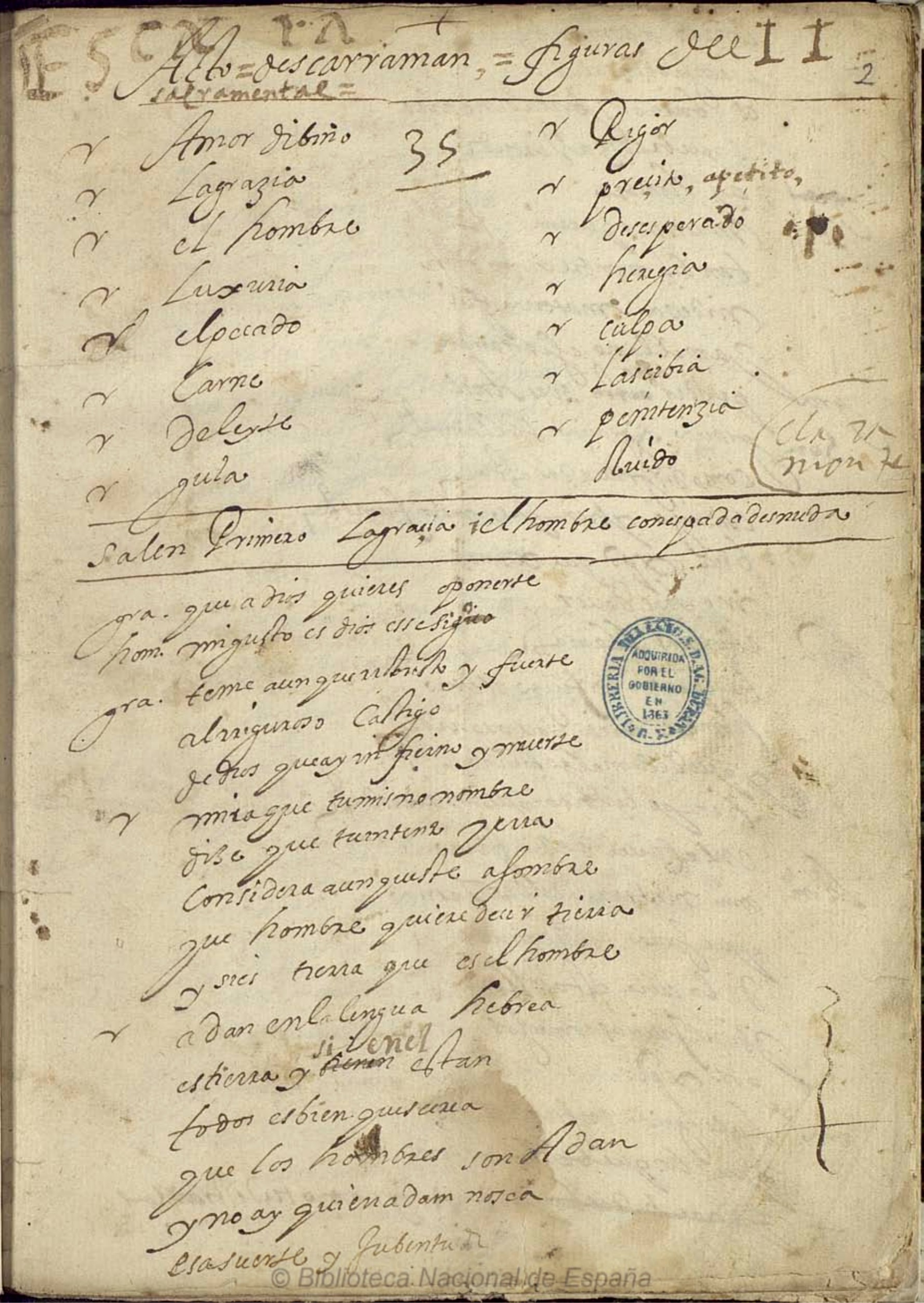 Prima pagina dell'opera