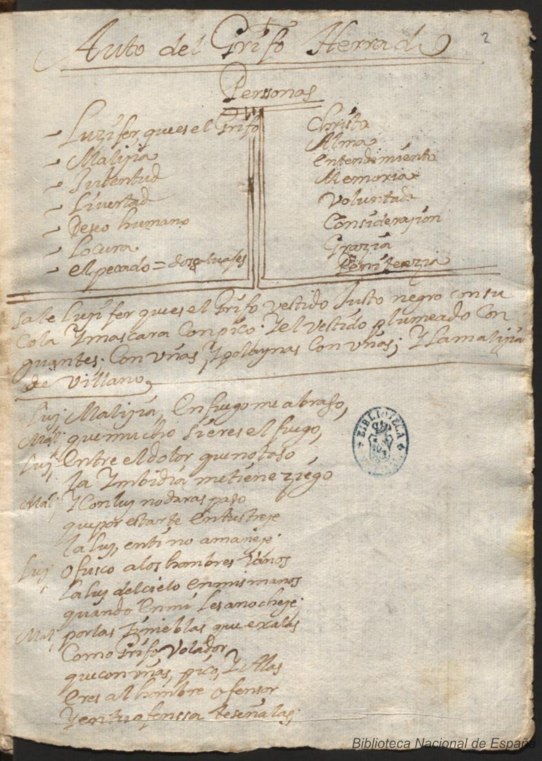 Prima pagina dell'opera