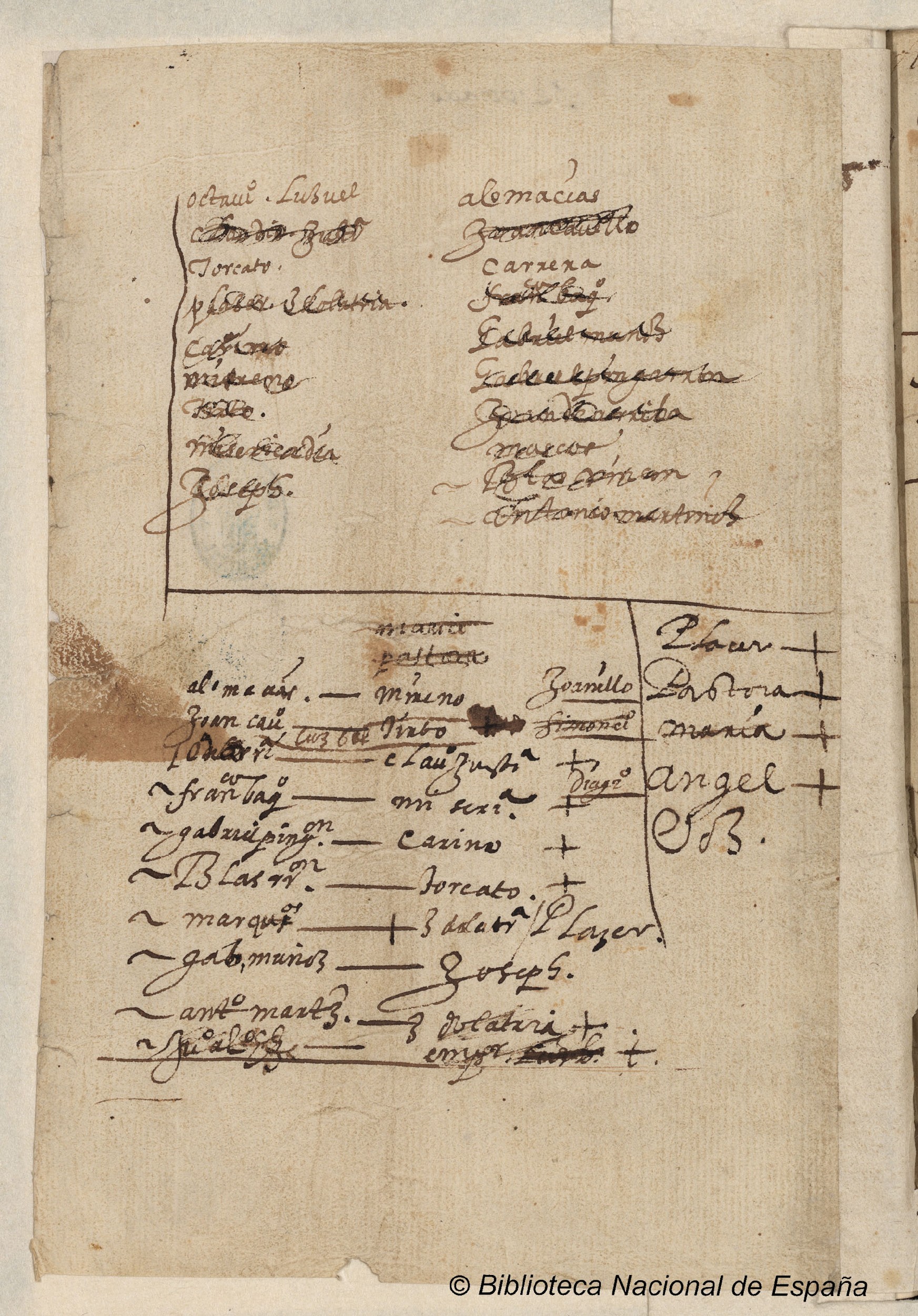Prima pagina dell'opera