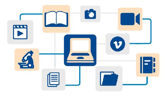 Imagen de Repositorios universitarios